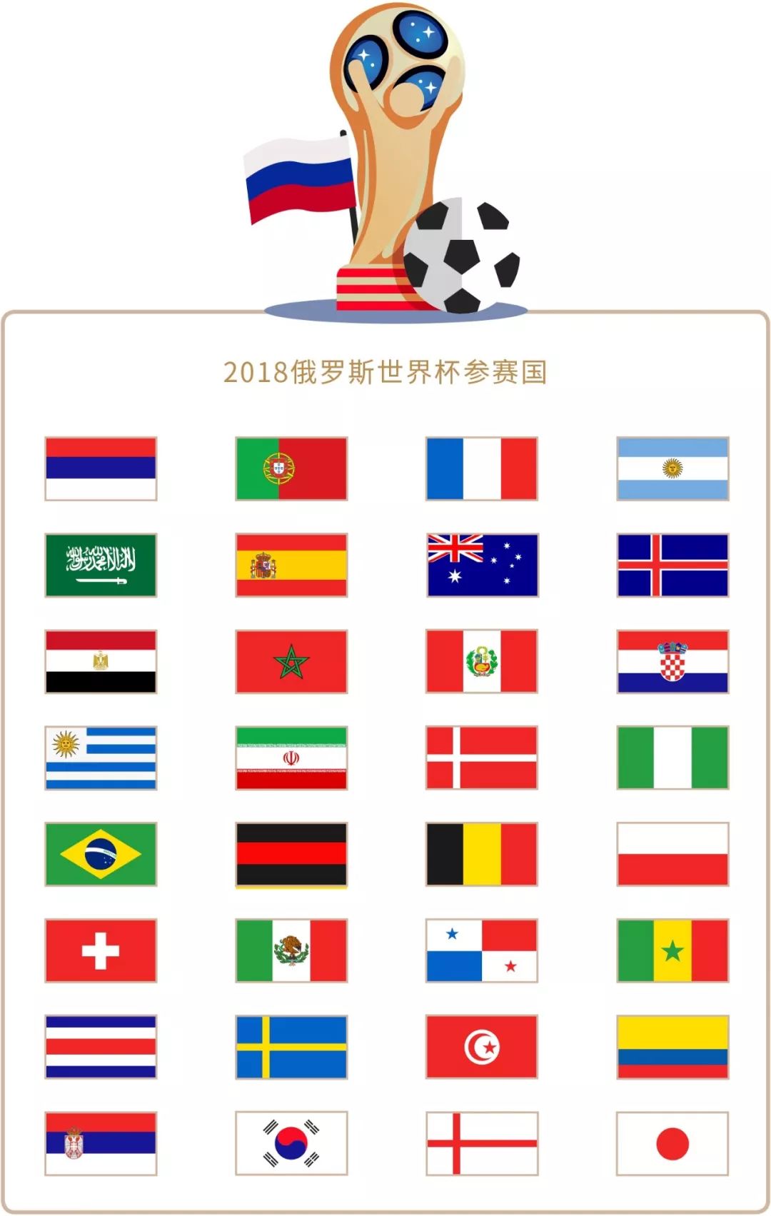 些质疑但